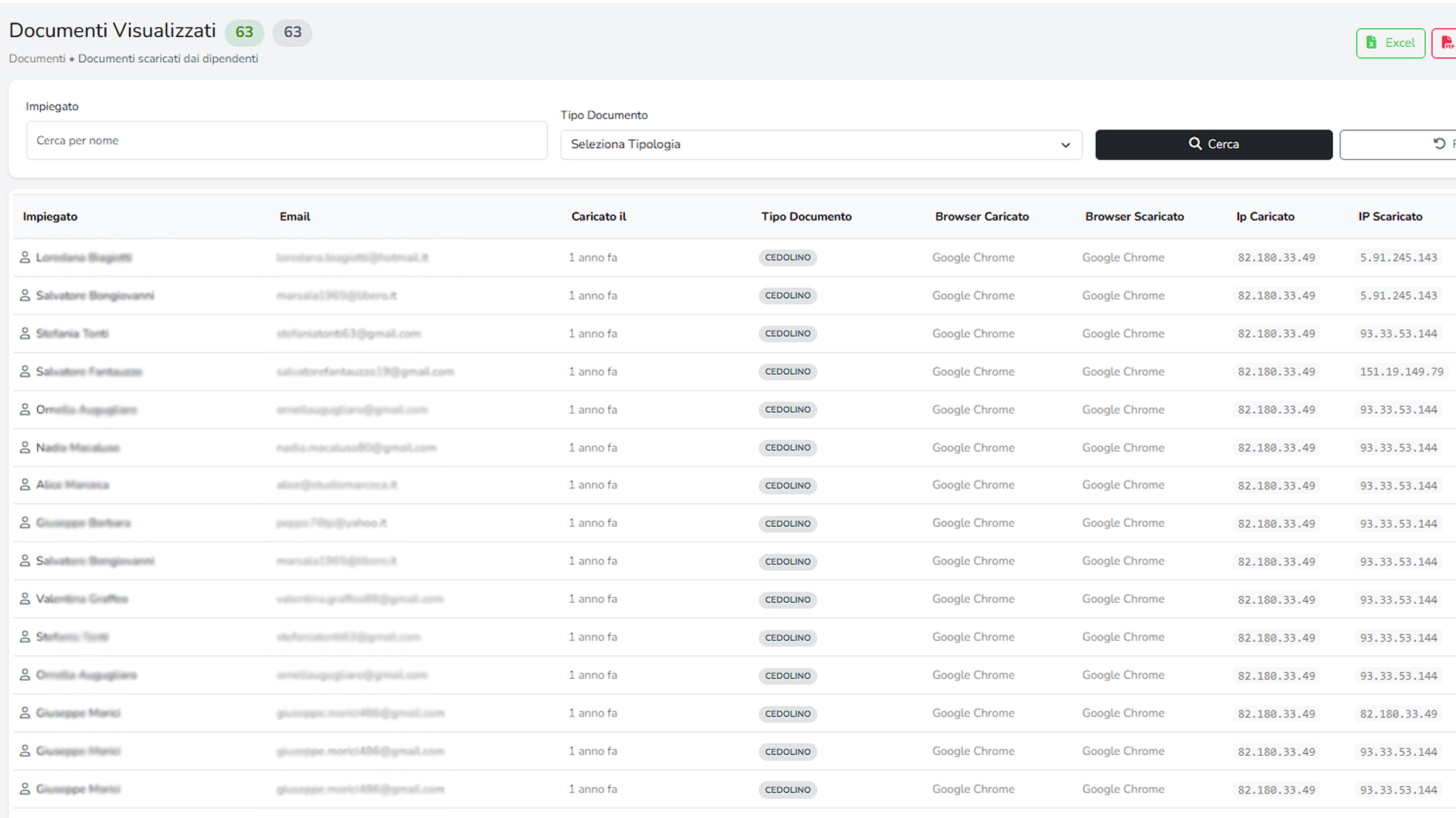 Collaborazione interna